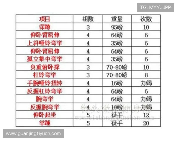 探索开运体育网站提供的多样化运动课程与健身计划的详细介绍