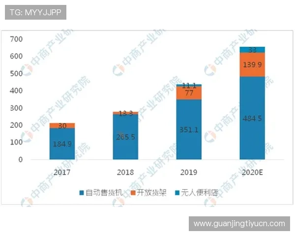 欧博abg数字站未来创新方向与行业发展趋势深度分析